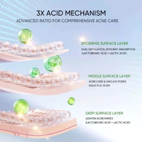 Skintific 3x Acid Intensive Acne Spot Acne Treatment Spot Gel - 11gr - Gambar 3